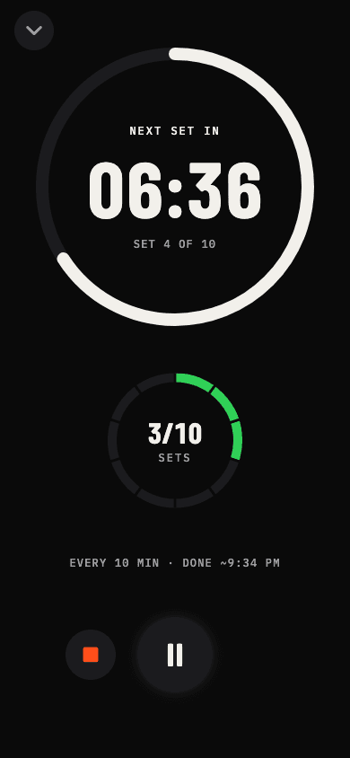 Fullscreen rep counter timer with a large countdown ring reading 6 minutes 36 seconds to set 4 of 10, a green sets ring at 3 of 10, and pause and stop buttons