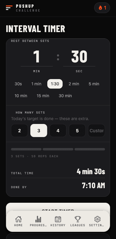 Interval timer screen: rest set to 1 minute 30 seconds, 3 sets of 10 reps, total time 4 minutes 30 seconds